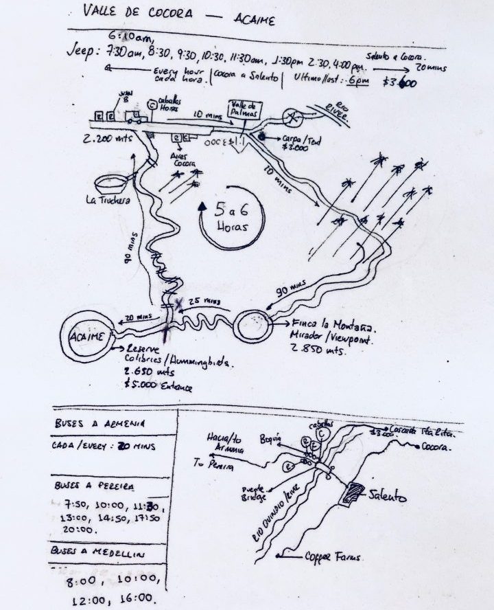 Informative Map to walk the Valle de Cocora near Salento Colombia; Colombia Travel Blog Inspirations